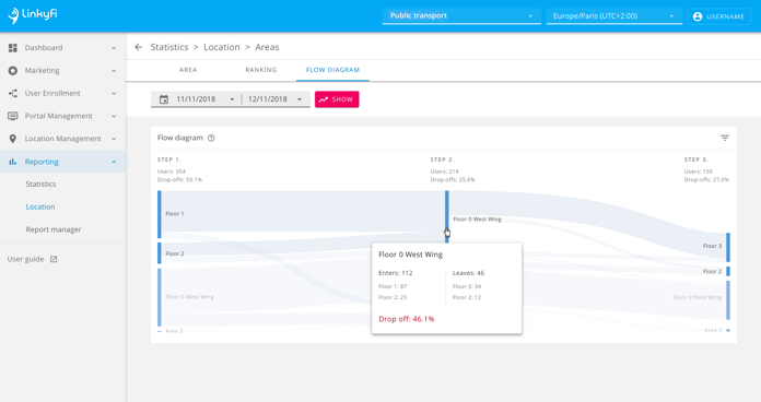 Li3_transport_wifi_for_trains_and_coaches2