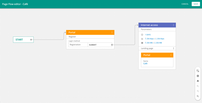 Li2_restaurantsbuild_a_customer_database