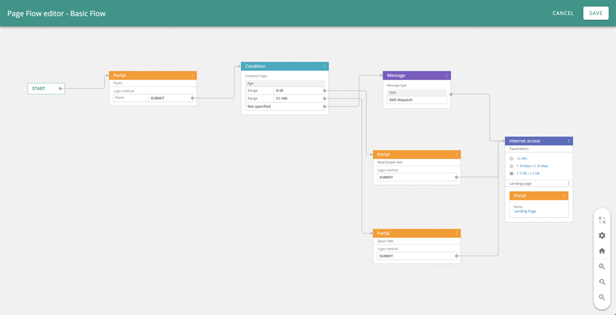 Design_complete_user_journey2