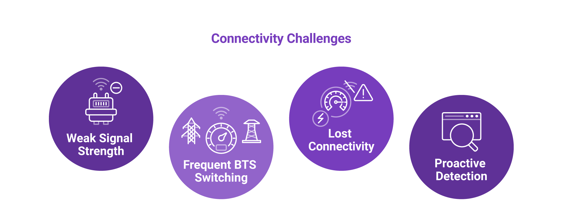 IoT_-Powering-the-Energy-Smart-Meters-of-Tomorrow_blogpost3 (1)