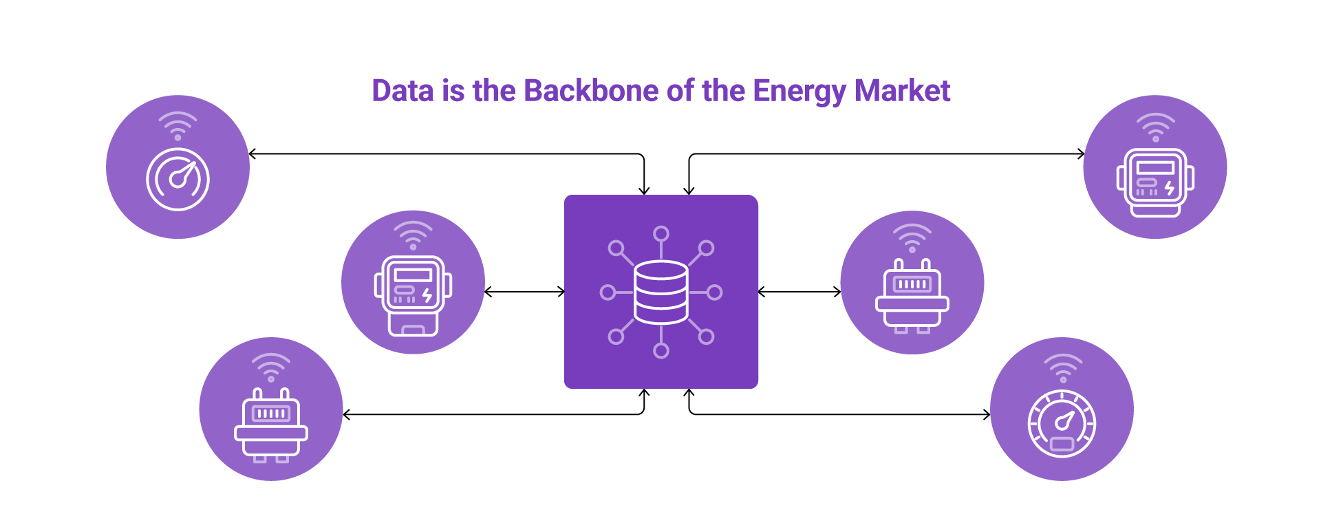 IoT_-Powering-the-Energy-Smart-Meters-of-Tomorrow_blogpost4