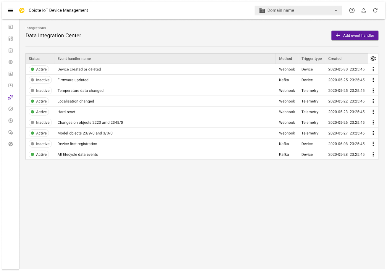 data integration center iot