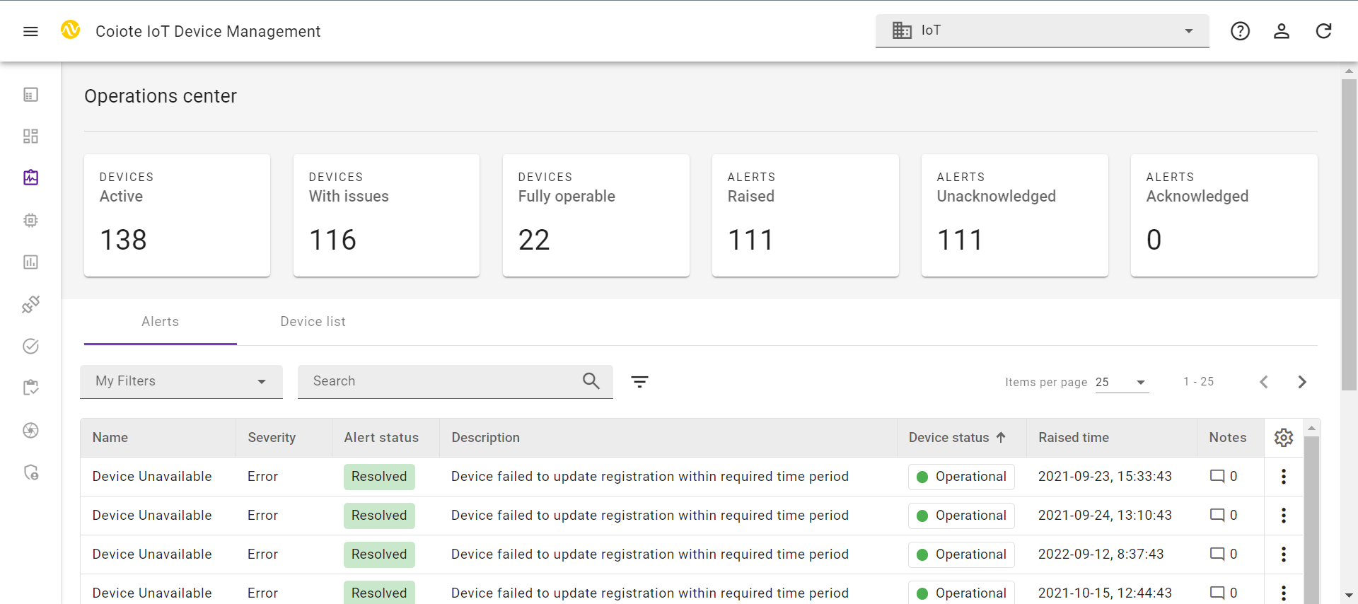 Best LwM2M Server: Coiote IoT Device Management Platform