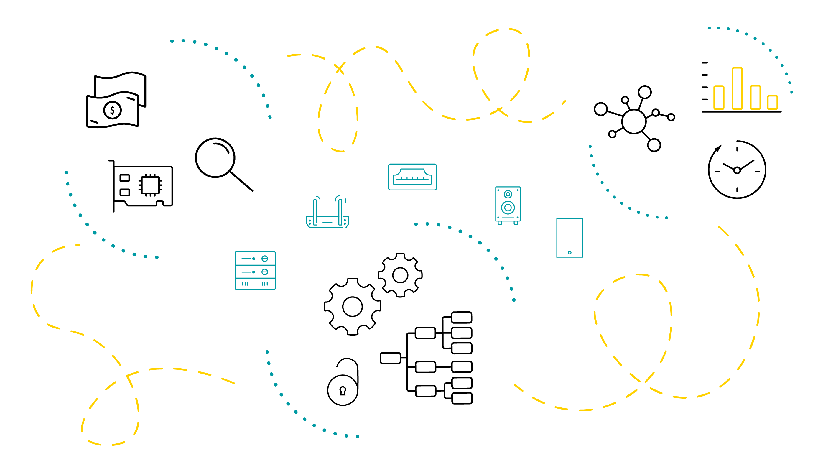 IoT Device Lifecycle