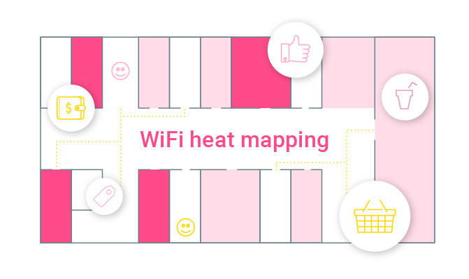 Why is WiFi heat mapping