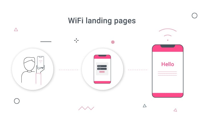 How to Create WiFi Landing Pages