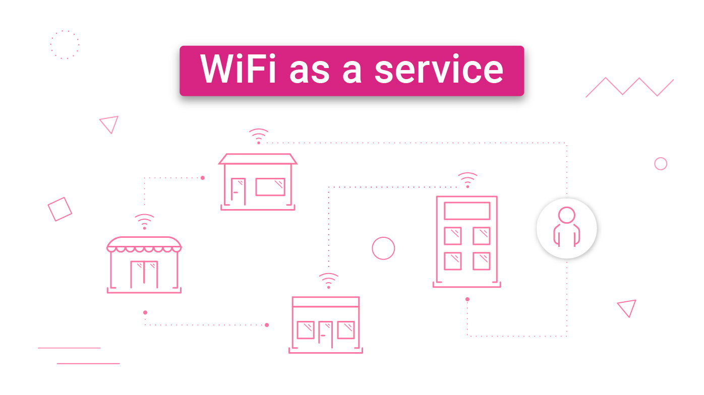 What is WiFi as a Service