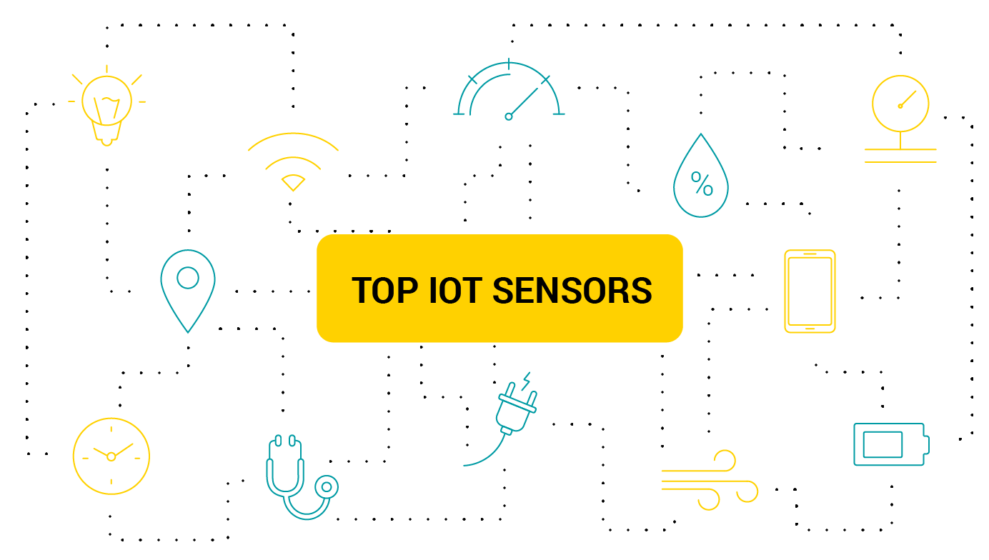 Top 10 IoT Sensor Types