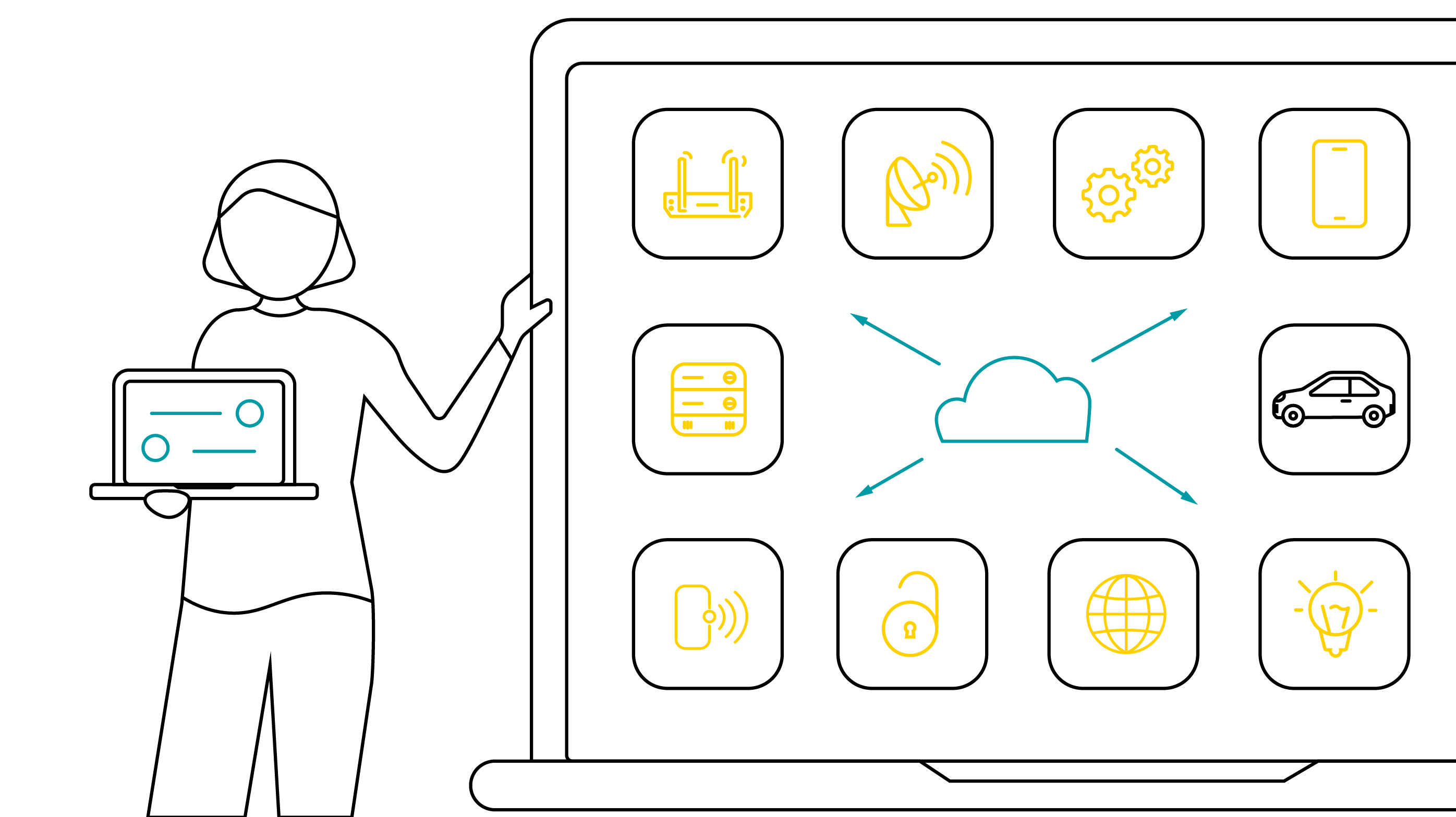 Device Management Software