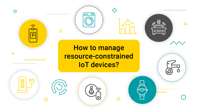 Resource Constrained Device