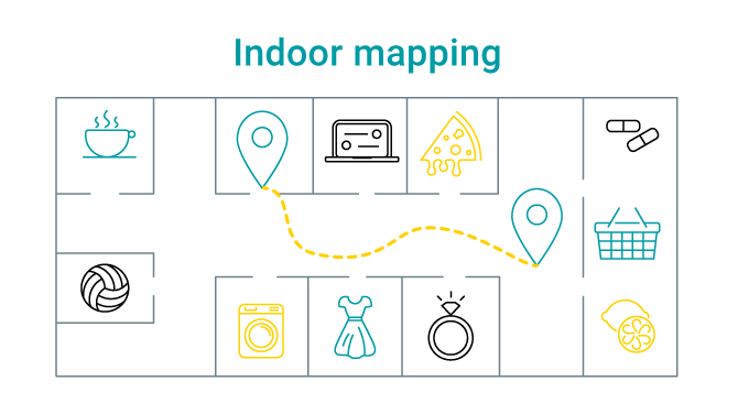 What is Indoor Mapping