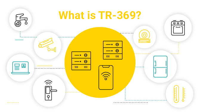 What is TR-369?